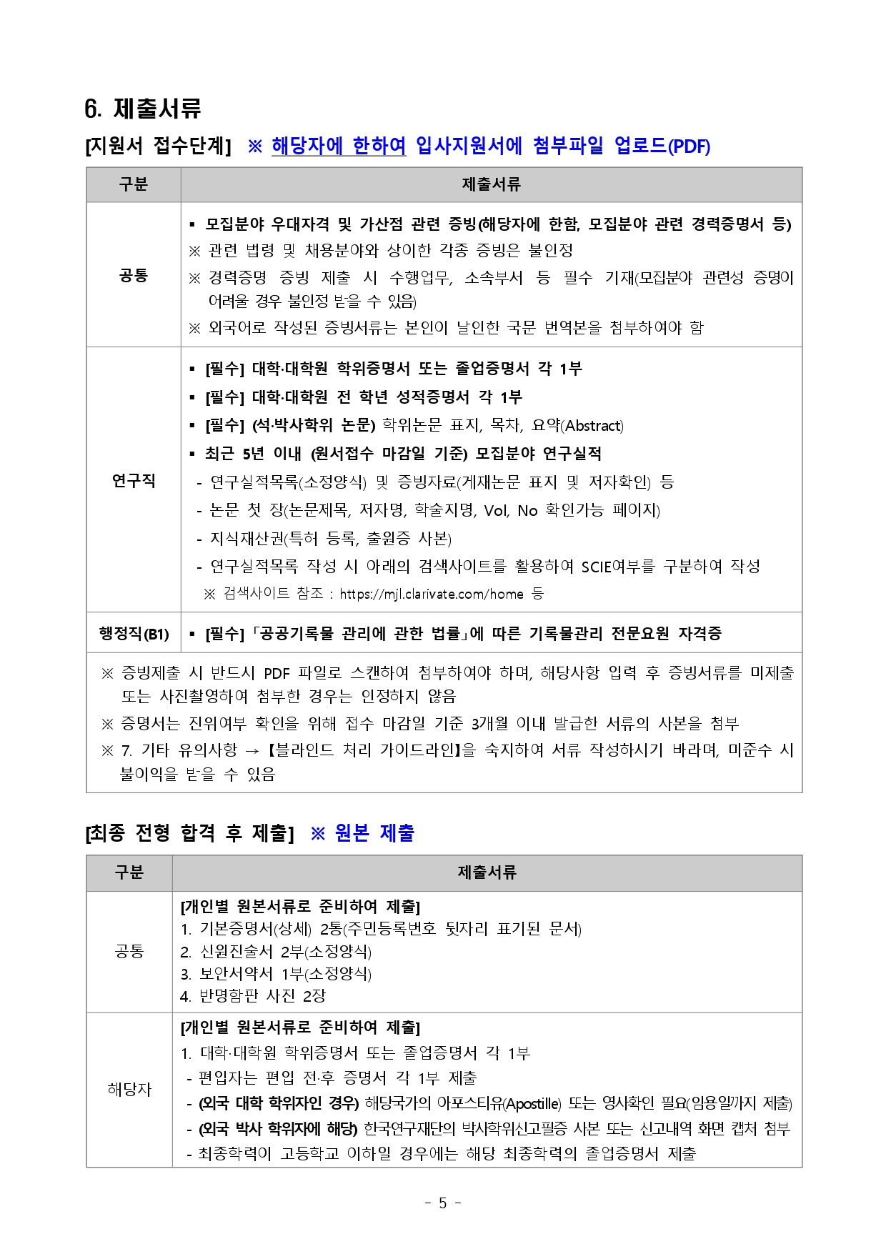 Contents image